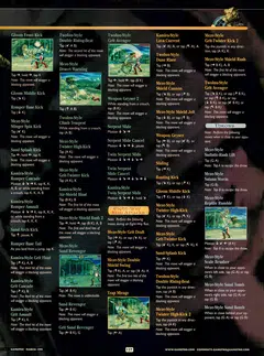 GamePro #126 p133