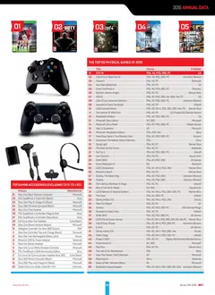 MCV #861 p9